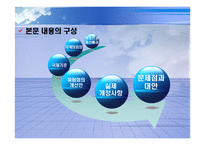 노사관계 로드맵-11