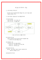 [조직행동] 제 6장 동기부여-3