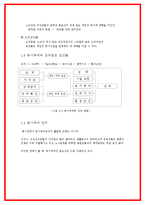[조직행동] 제 6장 동기부여-4