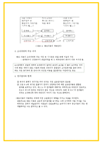 [조직행동] 제 6장 동기부여-9