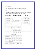 [조직행동] 제 6장 동기부여-13