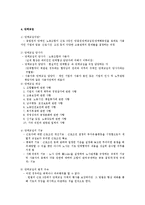 [조직행동] 제13장 고용관계-갈등과 개선-9