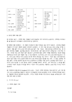 [마케팅] 프리미엄 아이스크림 나뚜루 마케팅-12