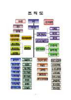 EBSi 수능특강 기업경영사례조사-7