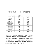 EBSi 수능특강 기업경영사례조사-9