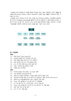 [마케팅] 오르콤 PDP TV 마케팅전략분석-4