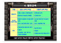[교육철학] 인본주의-19