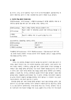 교수설계 용어분석-9