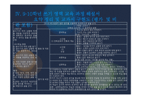 [국어교육론] 9, 10학년 쓰기 영역-18