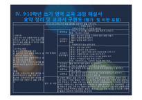 [국어교육론] 9, 10학년 쓰기 영역-19