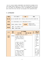 [초등체육교육] 초등 체육 모의수업 -3학년 경쟁영역(무인도 탈출하기)-6