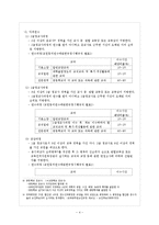 [교사와 교직사회] 교원의 능력개발-4