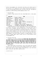 [교사와 교직사회] 교원의 능력개발-9