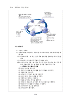 교수이론 레포트-5