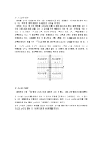 [수학교육] 발생주의 교육-12