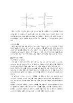 [수학교육] 발생주의 교육-13