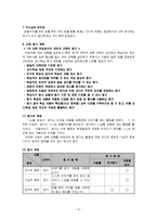 초등5학년 국어과 교수-학습 과정안-8