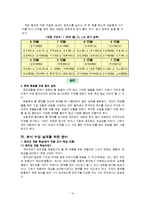 초등5학년 국어과 교수-학습 과정안-10