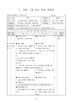 초등5학년 국어과 교수-학습 과정안-16
