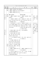 초등5학년 국어과 교수-학습 과정안-17