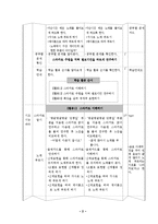 초등음악과 교수,학습안-2