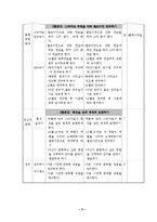 초등음악과 교수,학습안-3