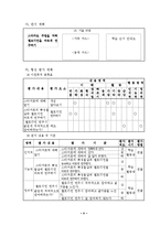 초등음악과 교수,학습안-4