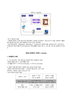[교육학] u-러닝(u-Learning)-3