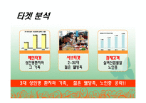 [사업계획서] 메디컬 레스토랑-8