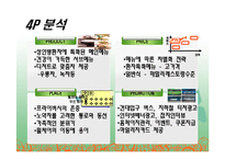 [사업계획서] 메디컬 레스토랑-11
