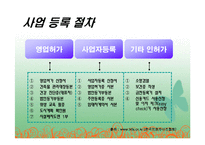 [사업계획서] 메디컬 레스토랑-17