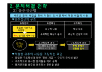[인지심리학] 문제해결과 창의성-17