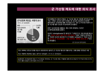[여성학] 군 가산점 제도-19