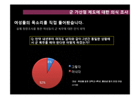 [여성학] 군 가산점 제도-20