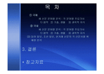 [환경언론학] 지구 기후변화 문제를 다루는 언론의 보도분석 -동아일보, 조선일보, 한겨례신문 중심-2
