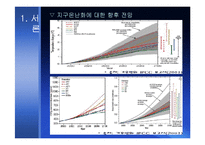 [환경언론학] 지구 기후변화 문제를 다루는 언론의 보도분석 -동아일보, 조선일보, 한겨례신문 중심-5