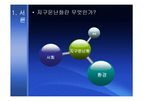 [환경언론학] 지구 기후변화 문제를 다루는 언론의 보도분석 -동아일보, 조선일보, 한겨례신문 중심-7