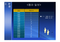 [환경언론학] 지구 기후변화 문제를 다루는 언론의 보도분석 -동아일보, 조선일보, 한겨례신문 중심-17