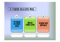 [청소년문제] 다문화 청소년복지-10