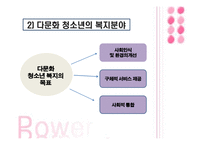 [청소년문제] 다문화 청소년복지-14