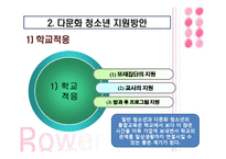 [청소년문제] 다문화 청소년복지-20