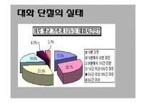 [대화의 기법] 부모와 자녀의 대화법-6
