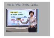 [대화의 기법] 부모와 자녀의 대화법-16