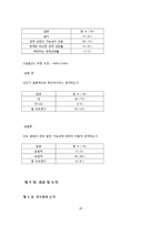 [미디어] 외국인을 소재로 한 프로그램의 틀짓기 및 수용자의 고정관념에 주는 영향 -TV 예능프로그램 중심으로-18