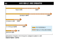 사극열풍 레포트-15