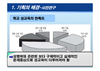 [청소년 교육론] 올바른 성가치관 확립을 위한 청소년 교육 프로그램-11