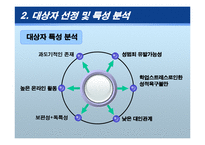[청소년 교육론] 올바른 성가치관 확립을 위한 청소년 교육 프로그램-16