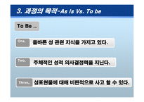 [청소년 교육론] 올바른 성가치관 확립을 위한 청소년 교육 프로그램-20