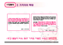 [홍보] 국산돼지고기 장려 및 부위별 편중 해소 방안-13