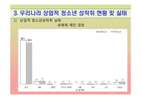 [청소년문제] 청소년 성문제(상업적 성착취)-12